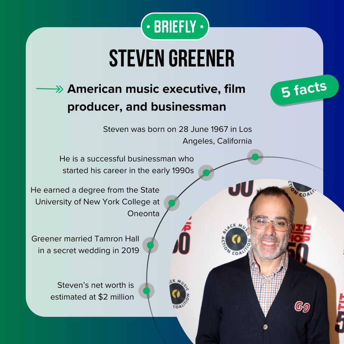 Steven Greener's facts