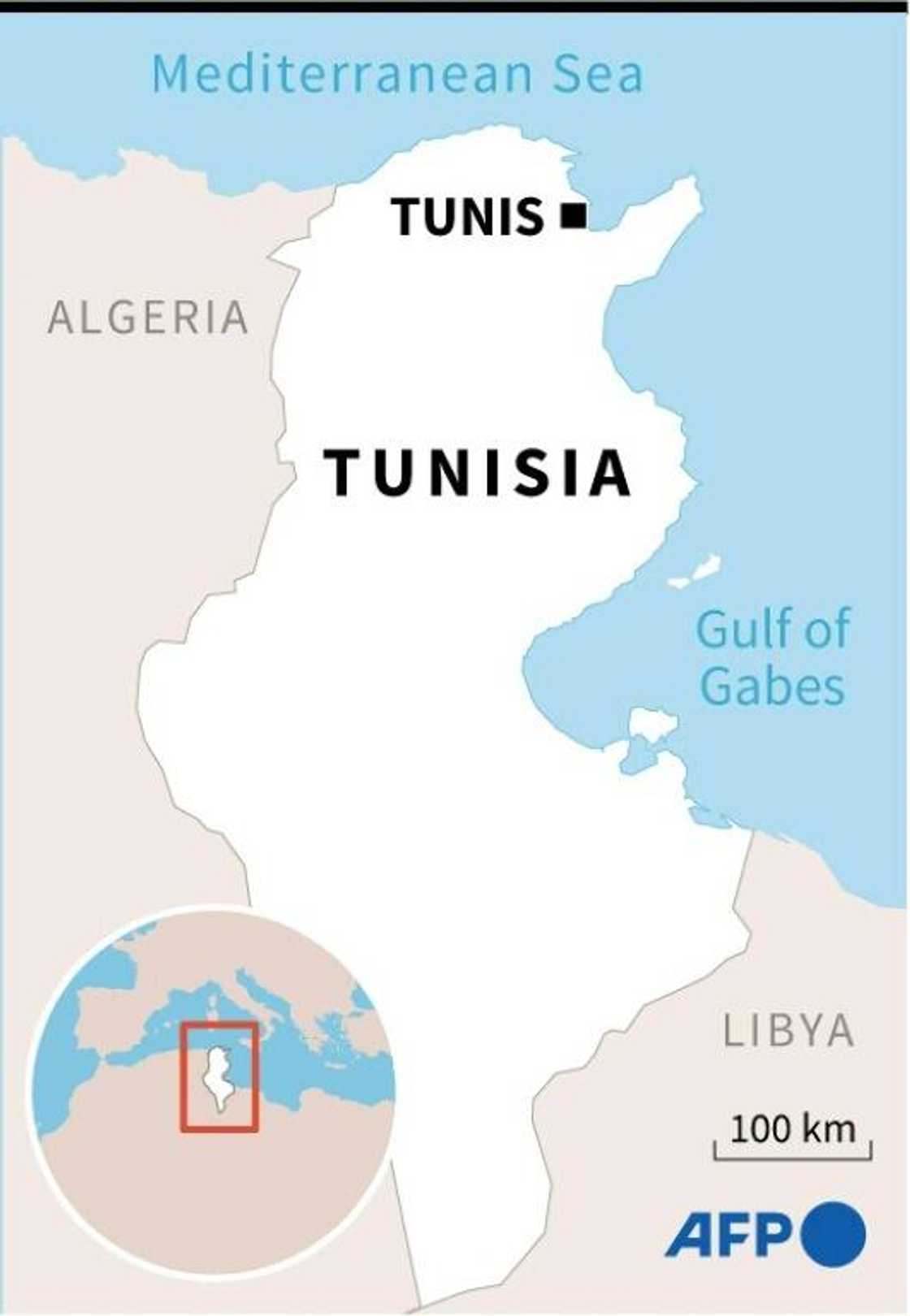Tunisia Tunisia
