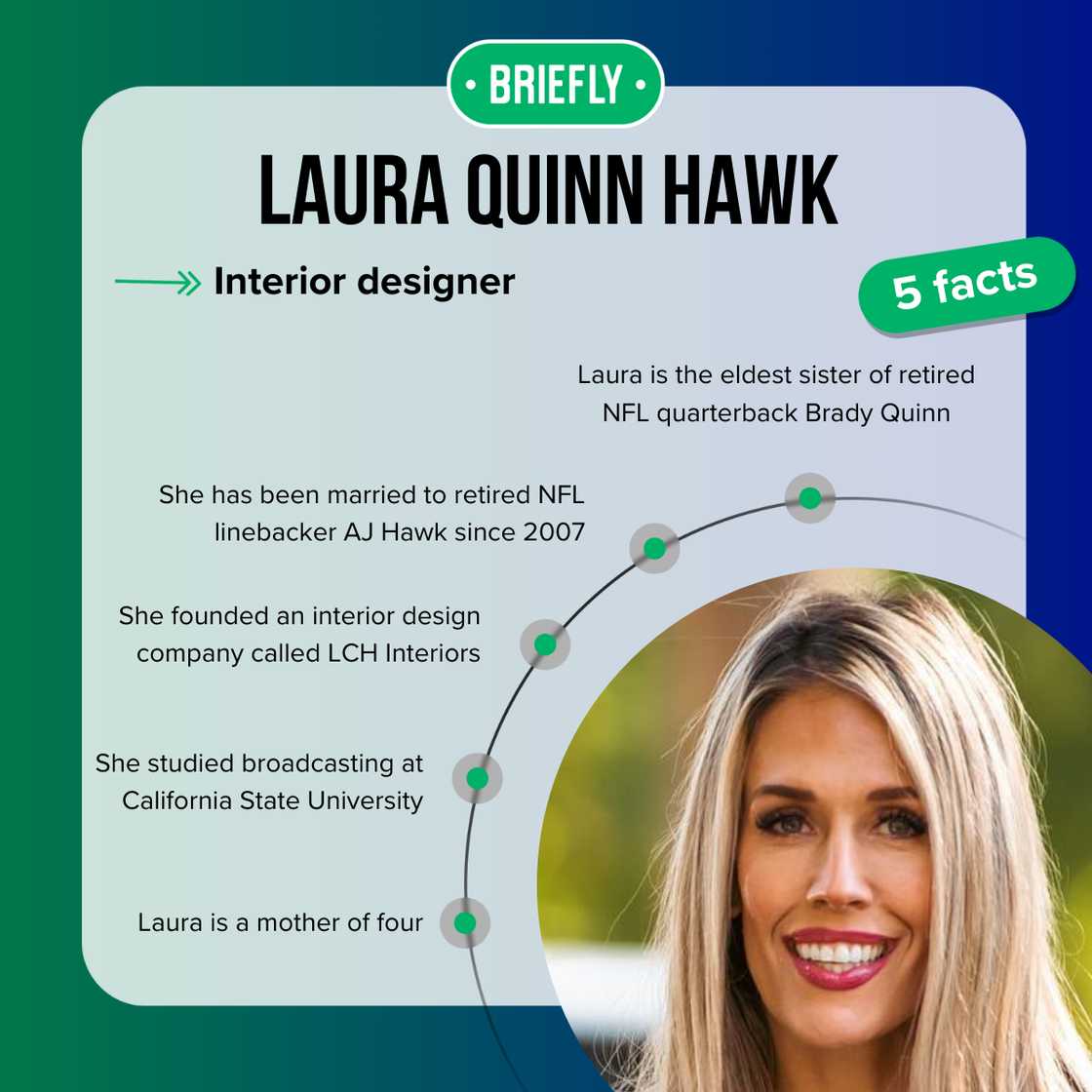 Laura Quinn Hawk facts