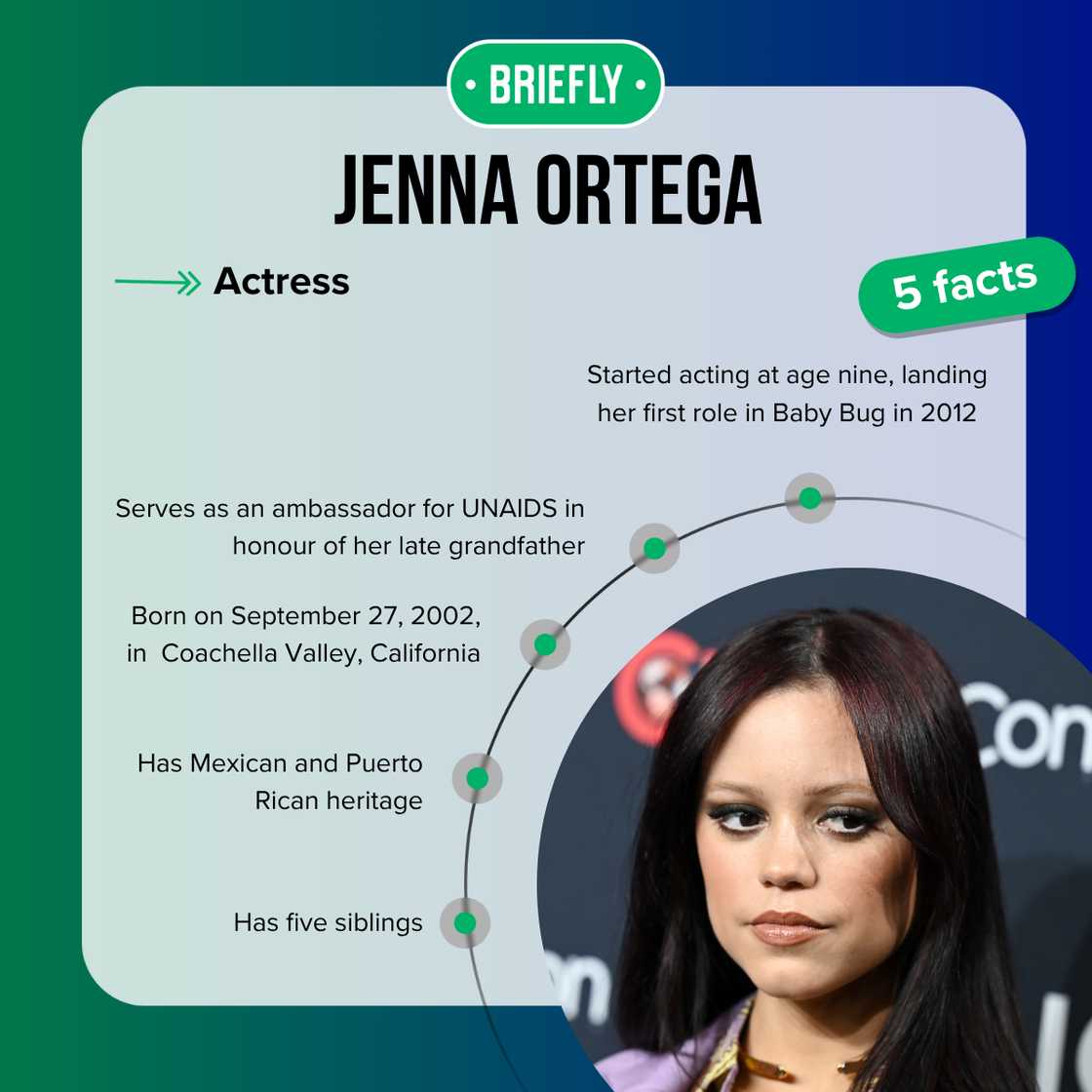 Jenna Ortega's facts Jenna Ortega's facts