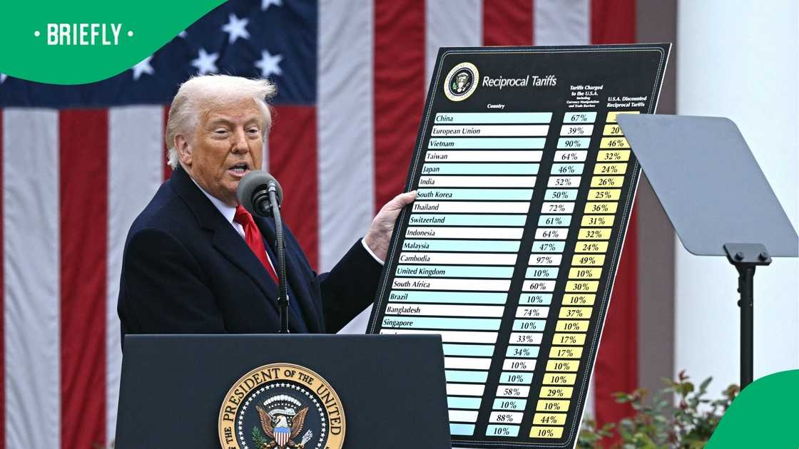 Donald Trump has announced a new set of tariffs Donald Trump has announced a new set of tariffs