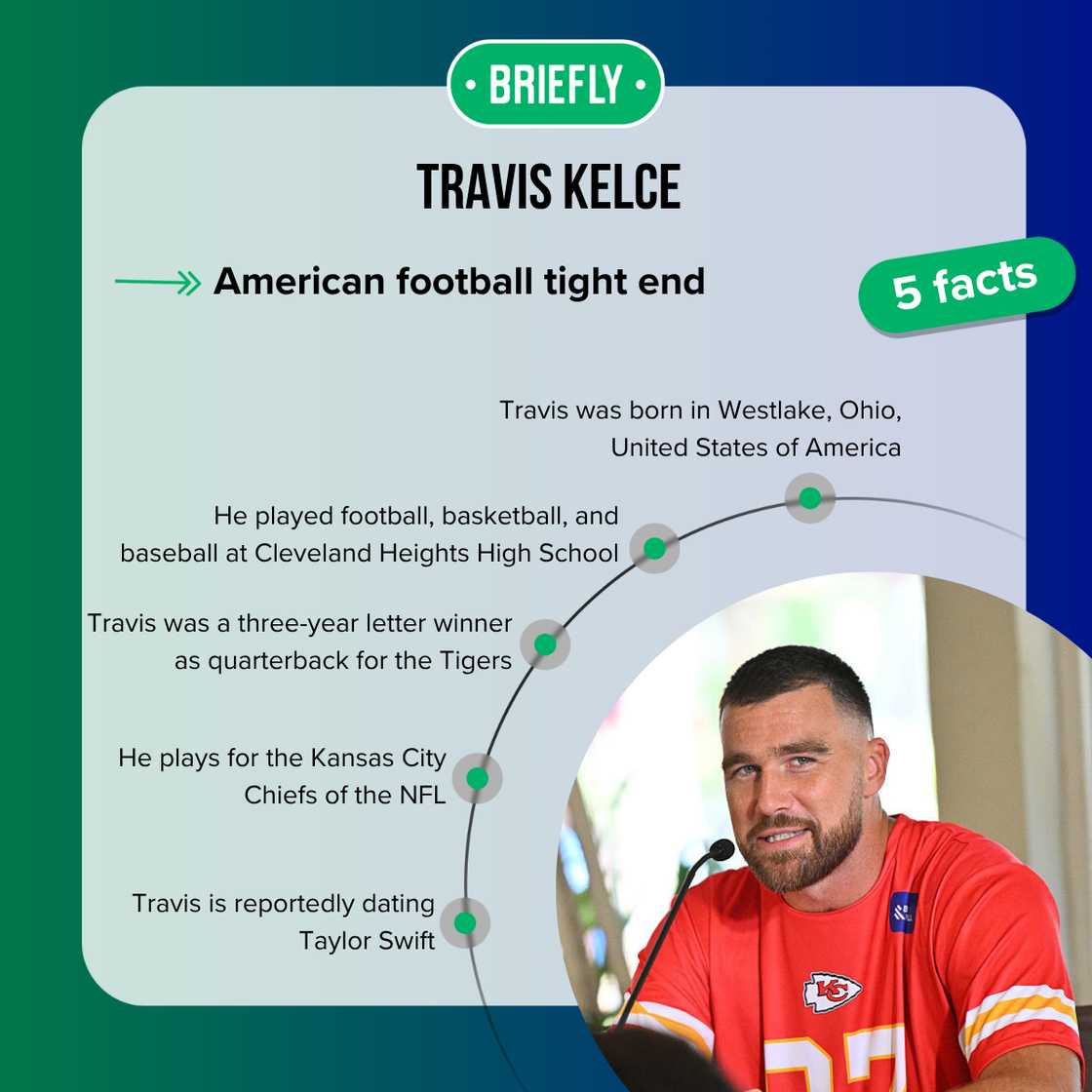 Facts about Travis Kelce Facts about Travis Kelce