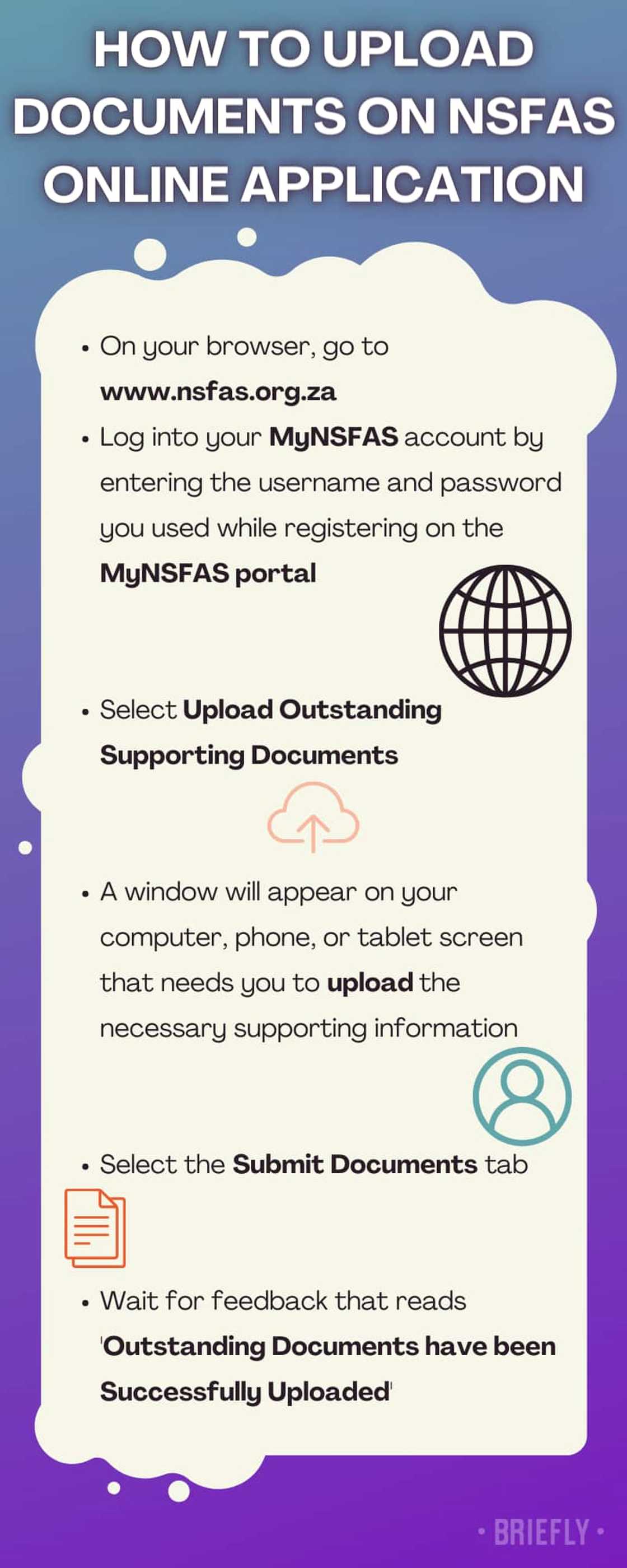 How to upload documents on NSFAS How to upload documents on NSFAS