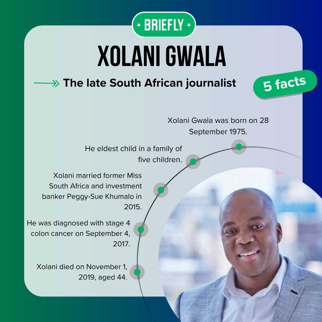 Five facts about the late Xolani Gwala