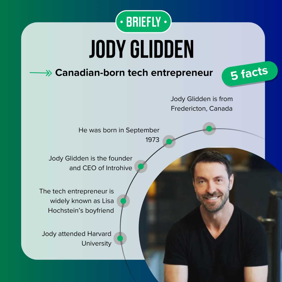 Fast five facts about Jody Glidden. Fast five facts about Jody Glidden.
