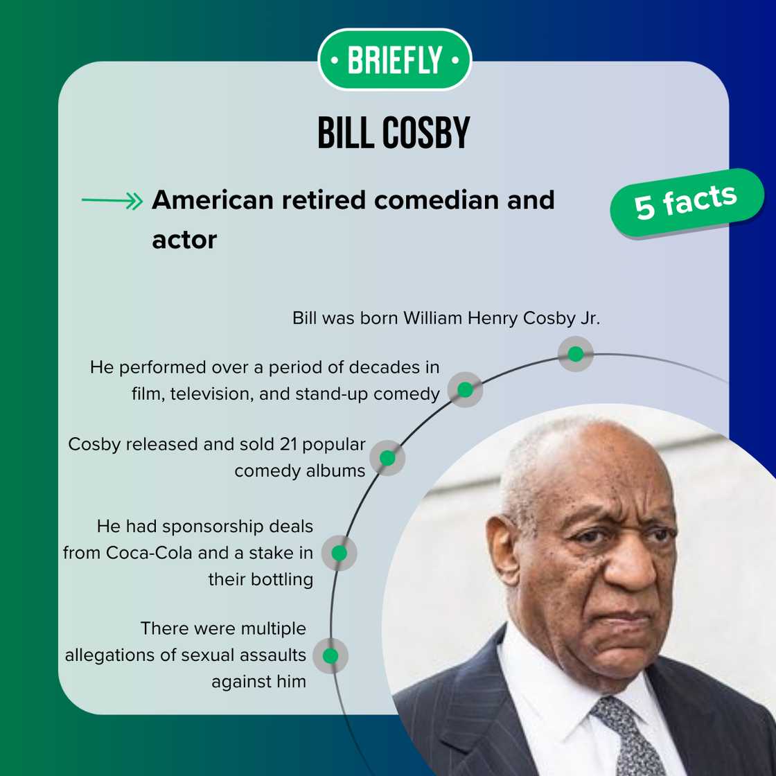 Facts about Bill Cosby