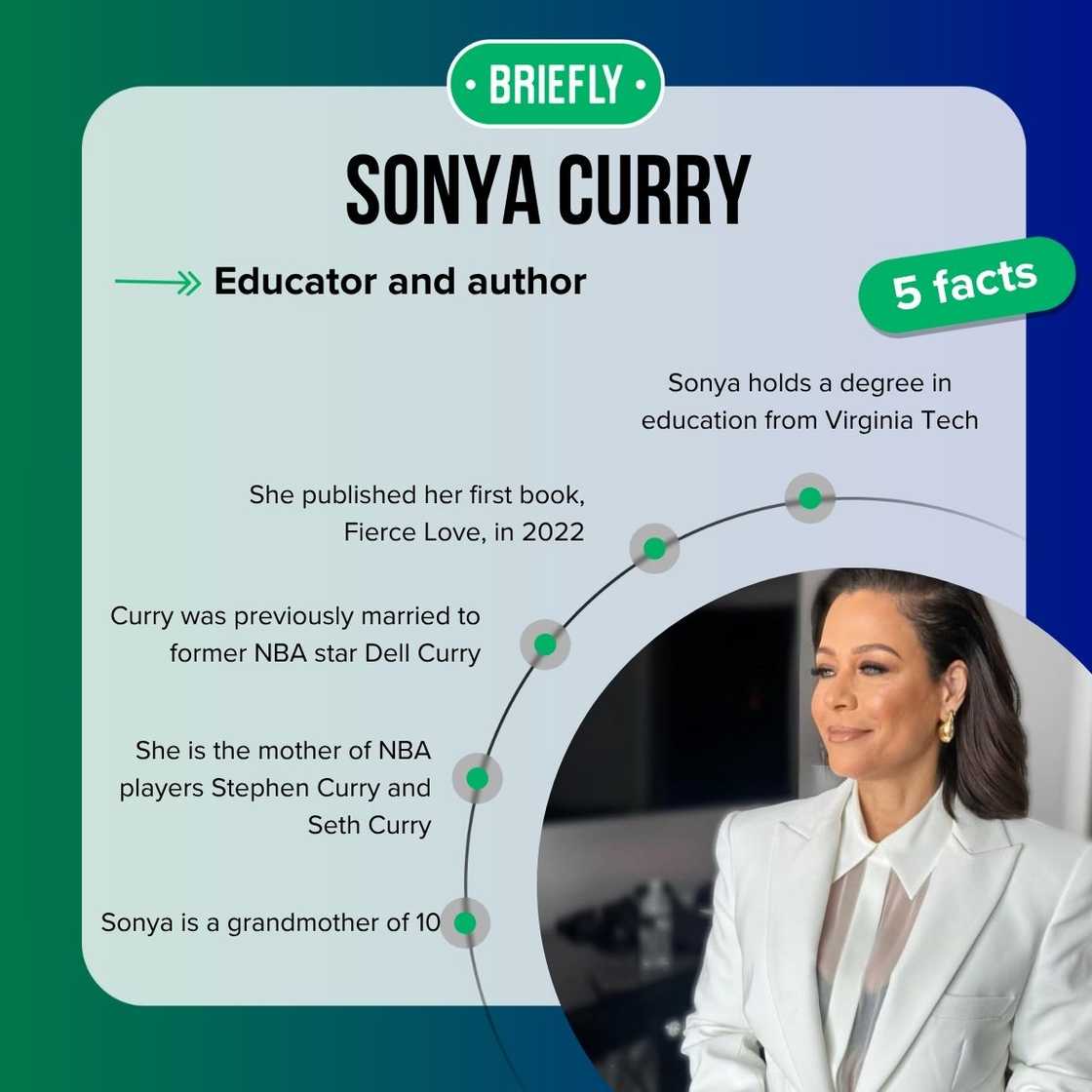 Sonya Curry's facts Sonya Curry's facts