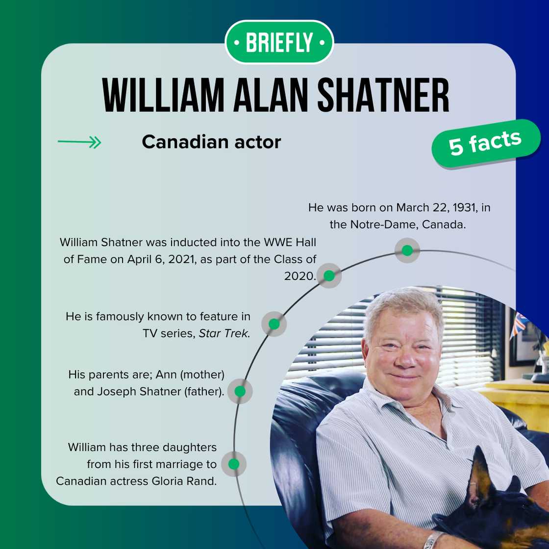Five facts about William Shatner. Five facts about William Shatner.