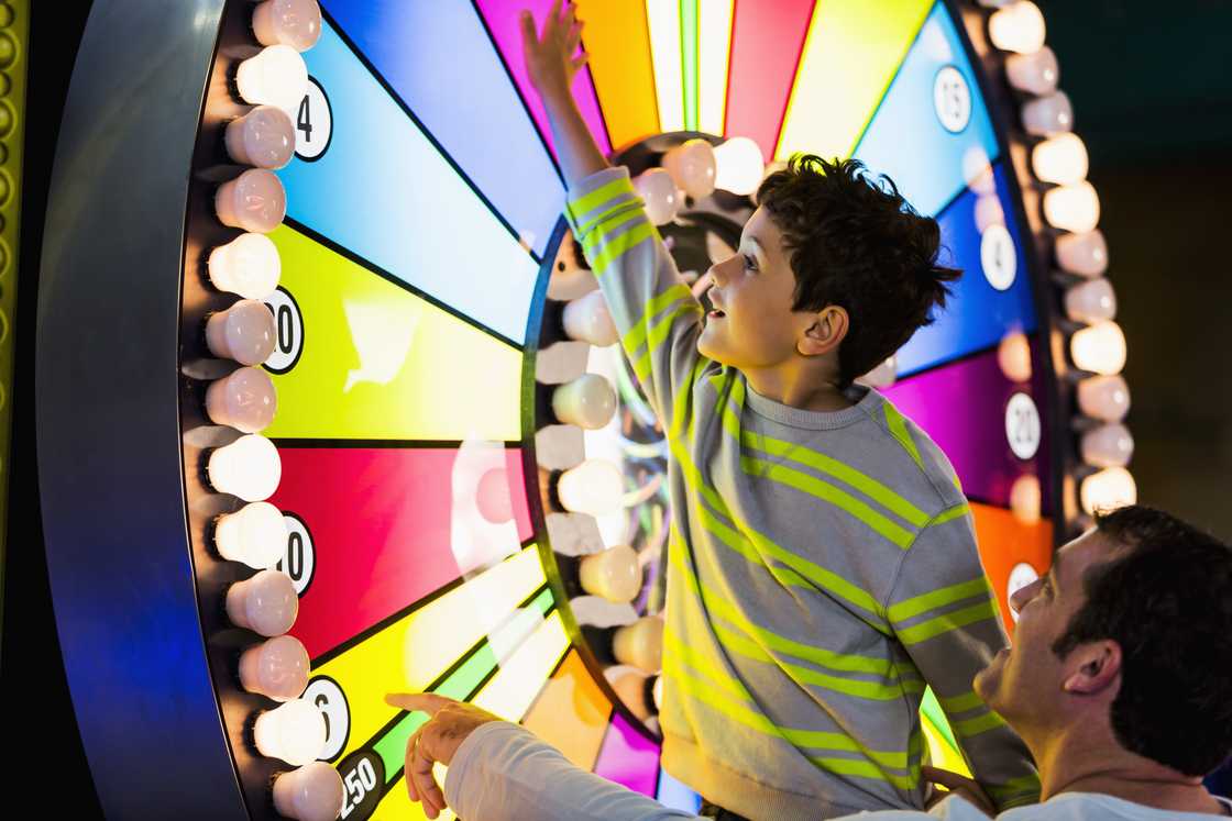 Spin the Wheel Spin the Wheel
