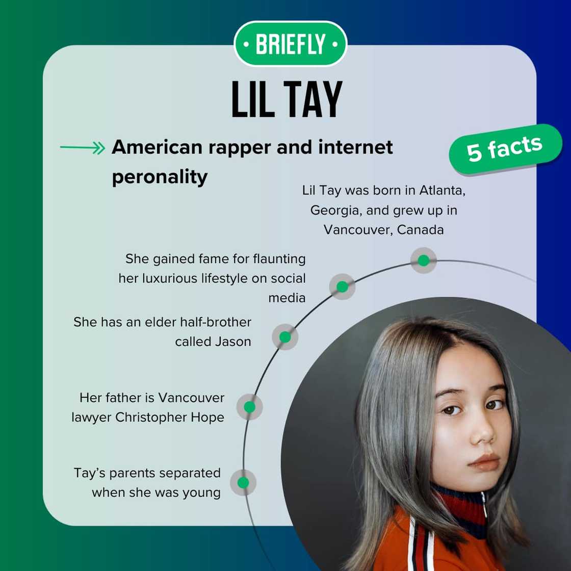 Lil Tay's facts Lil Tay's facts