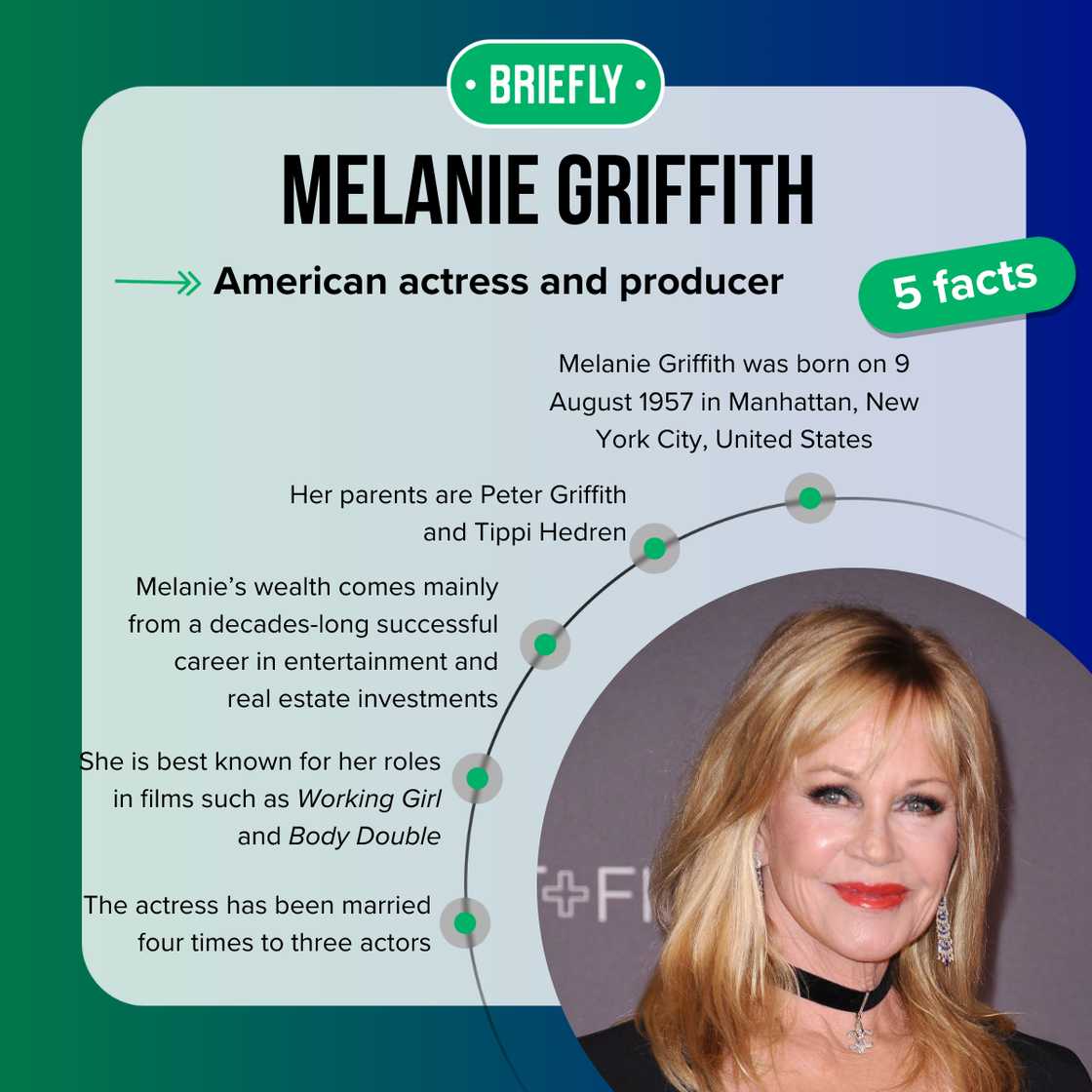 Five fast facts about Melanie Griffith.