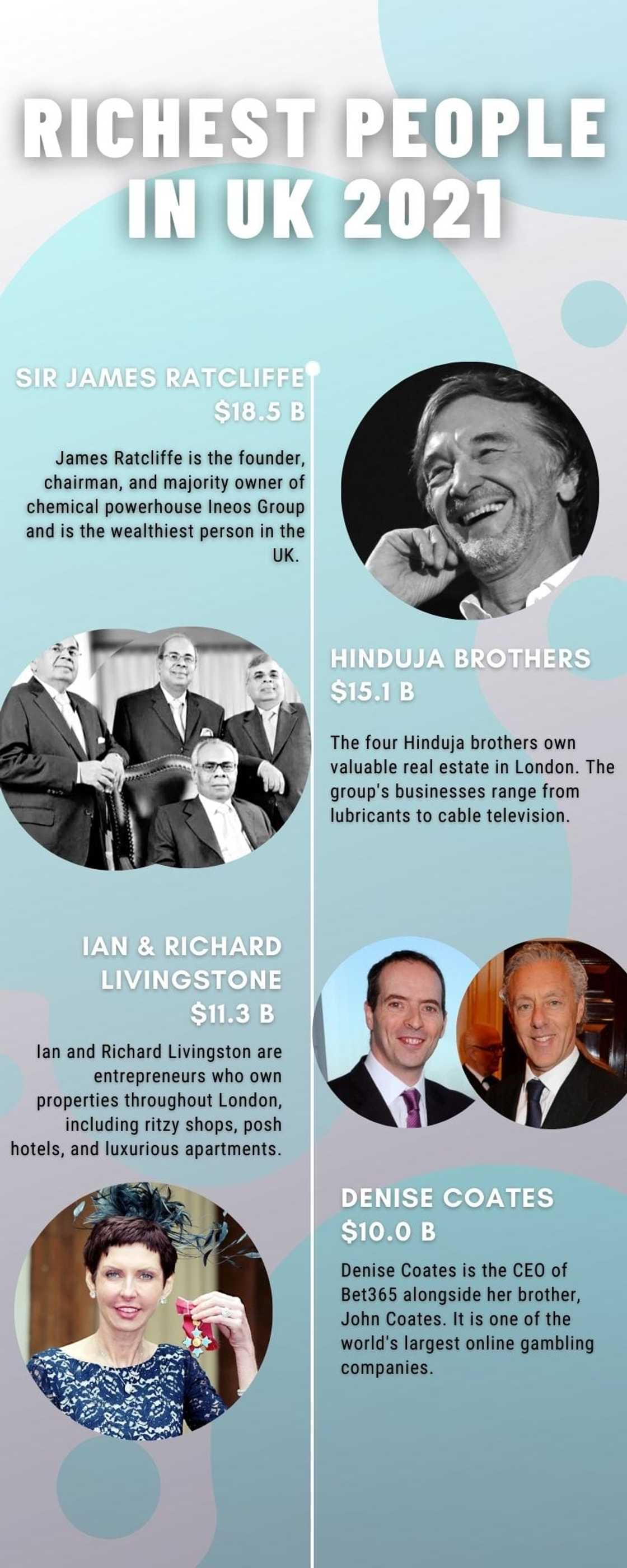 richest people in UK richest people in UK