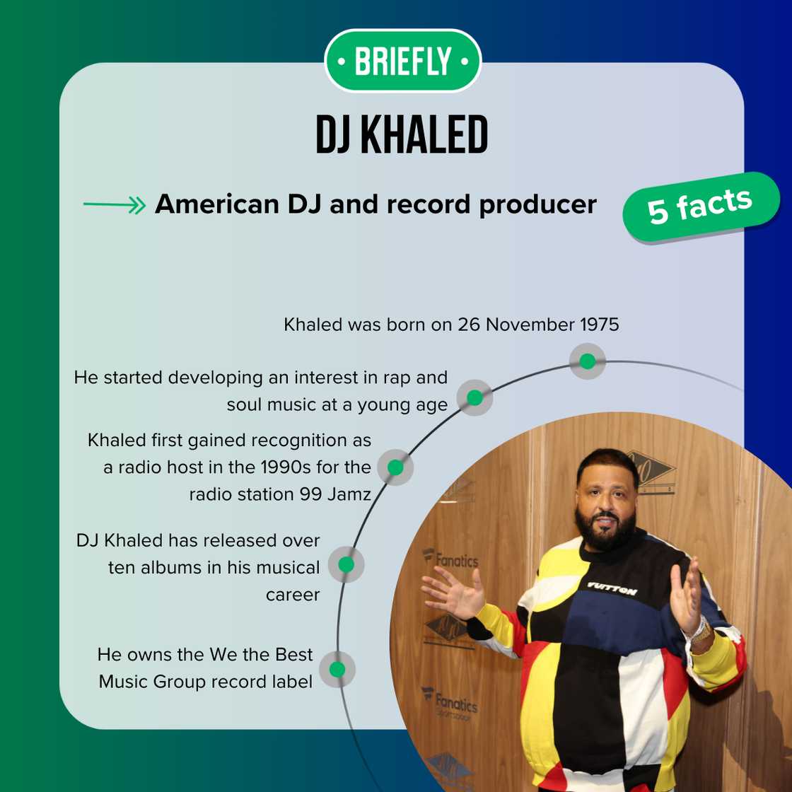 Facts about DJ Khaled Facts about DJ Khaled