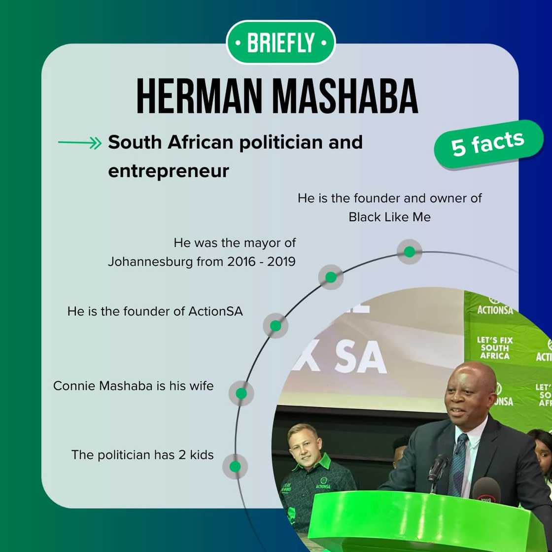 Top-5 facts about Herman Mashaba