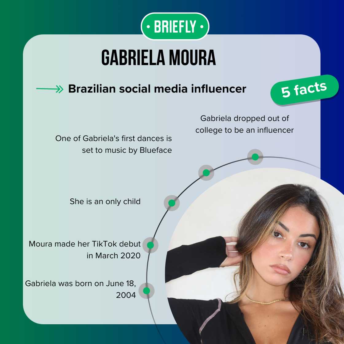 Gabriela Moura having a good time