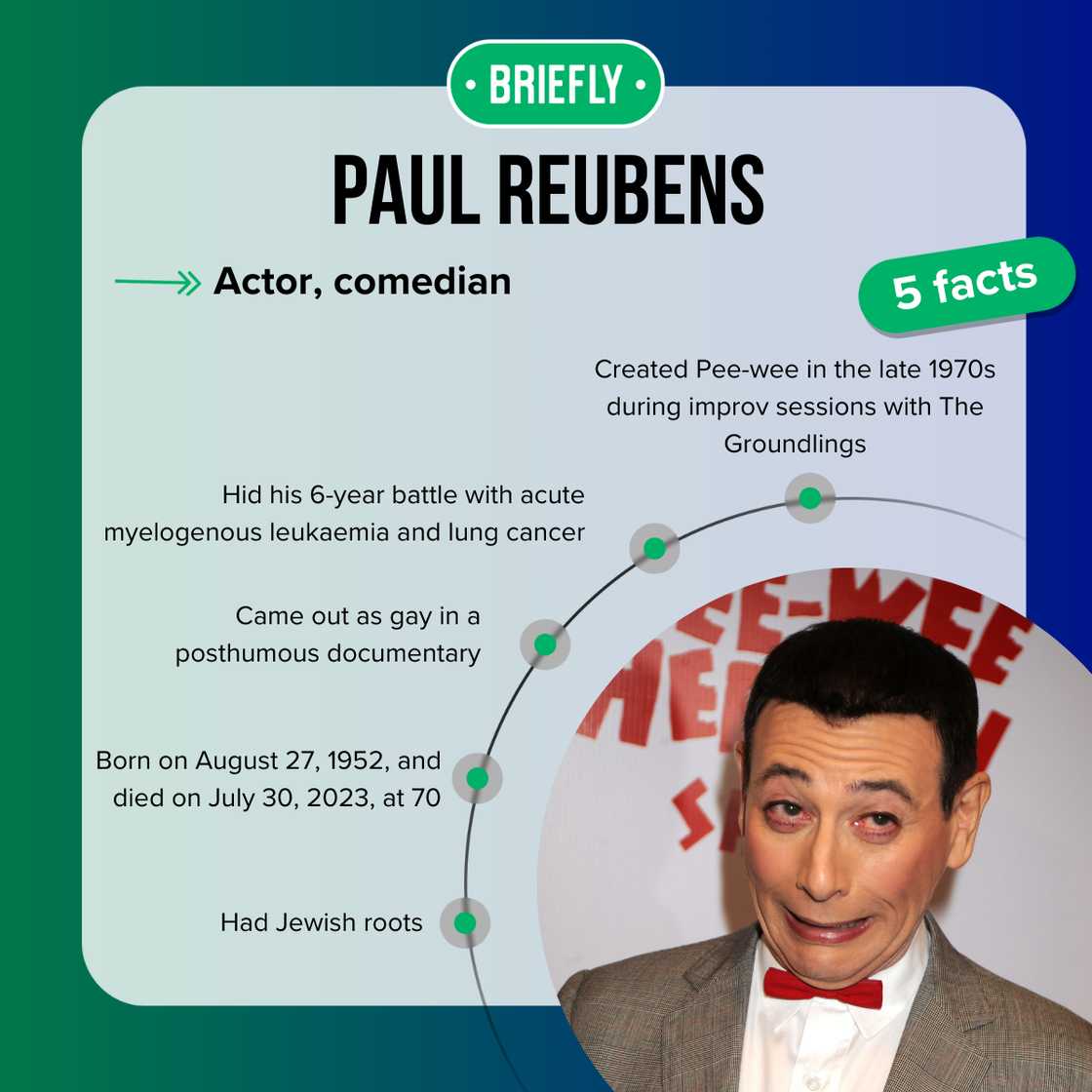 Paul Reubens Paul Reubens