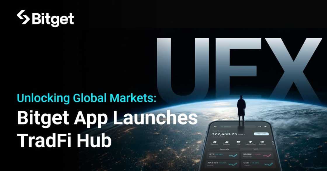 Bitget app launches tradfi hub Bitget app launches tradfi hub