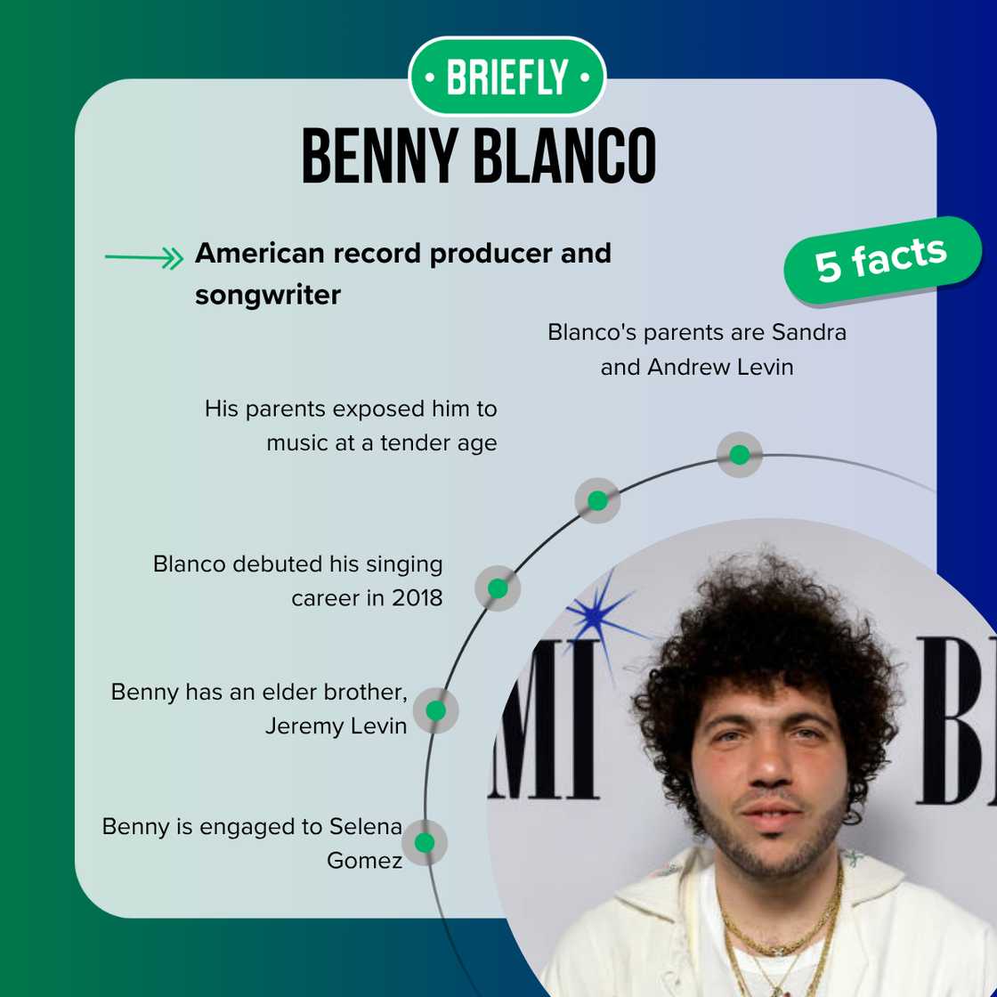 Benny Blanco at the 2024 BMI Pop Awards Benny Blanco at the 2024 BMI Pop Awards