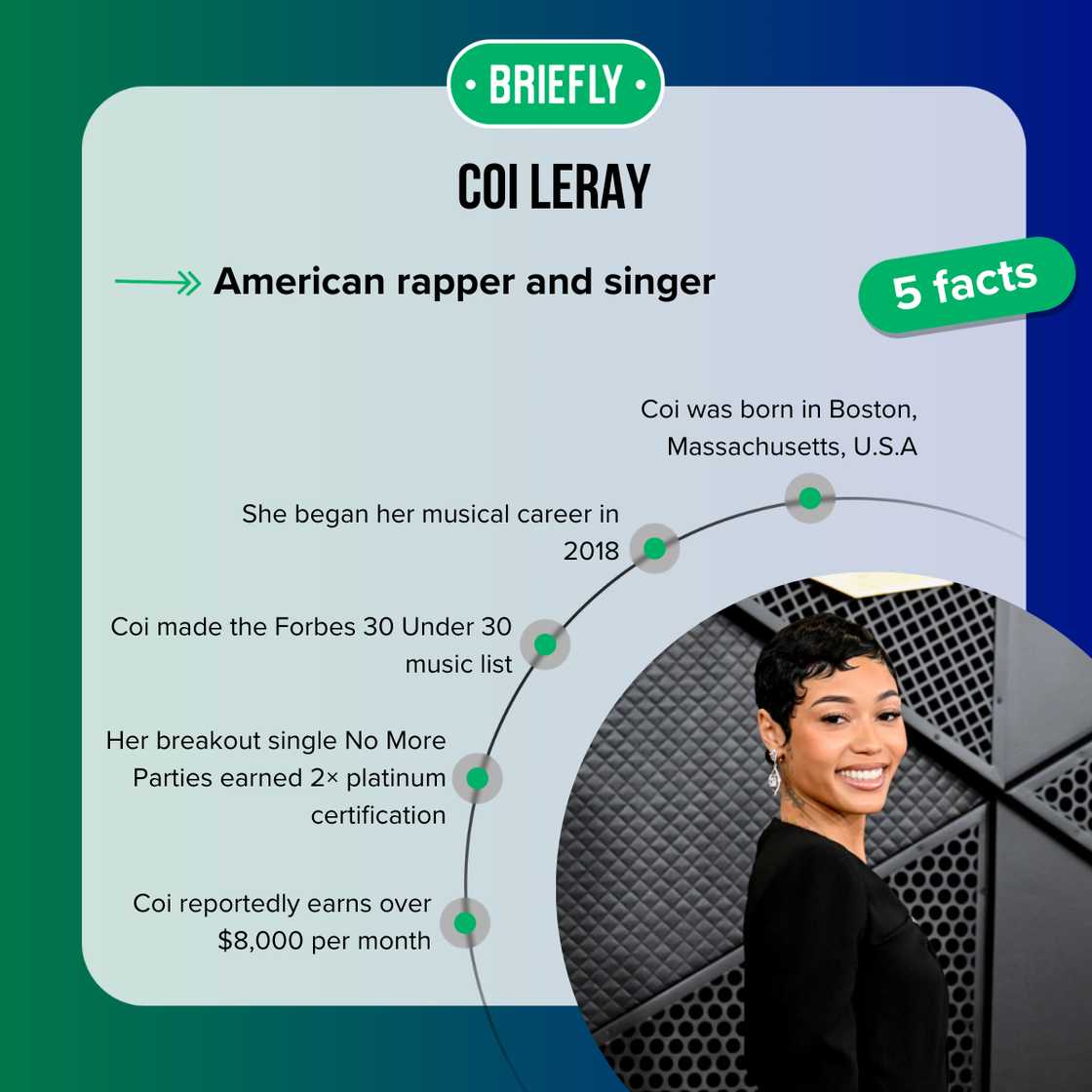 Facts about Coi Leray