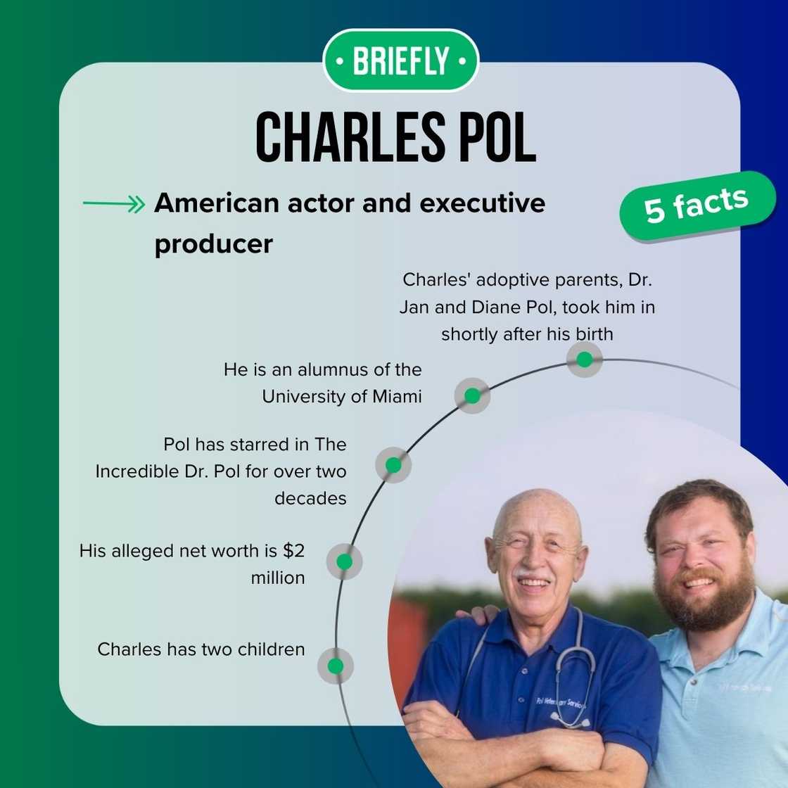 Charles Pol's facts Charles Pol's facts