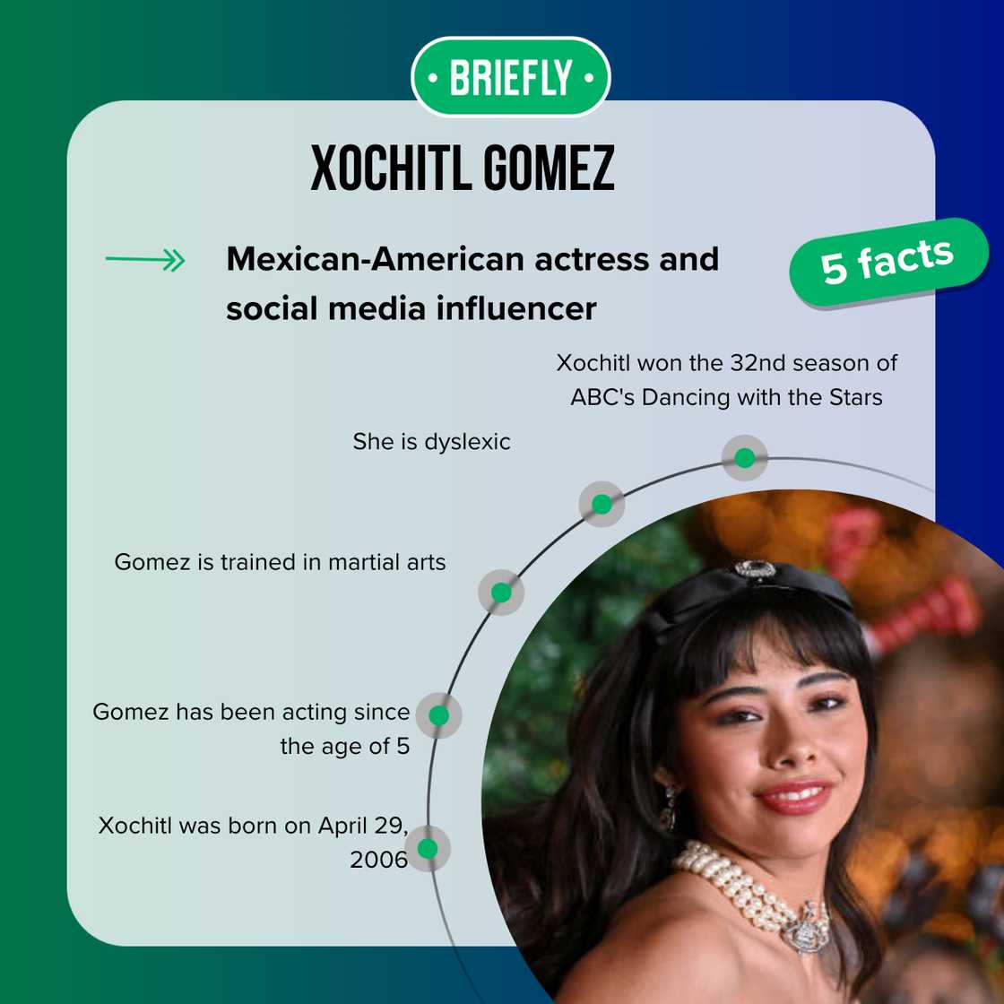 Xochitl Gomez at an event