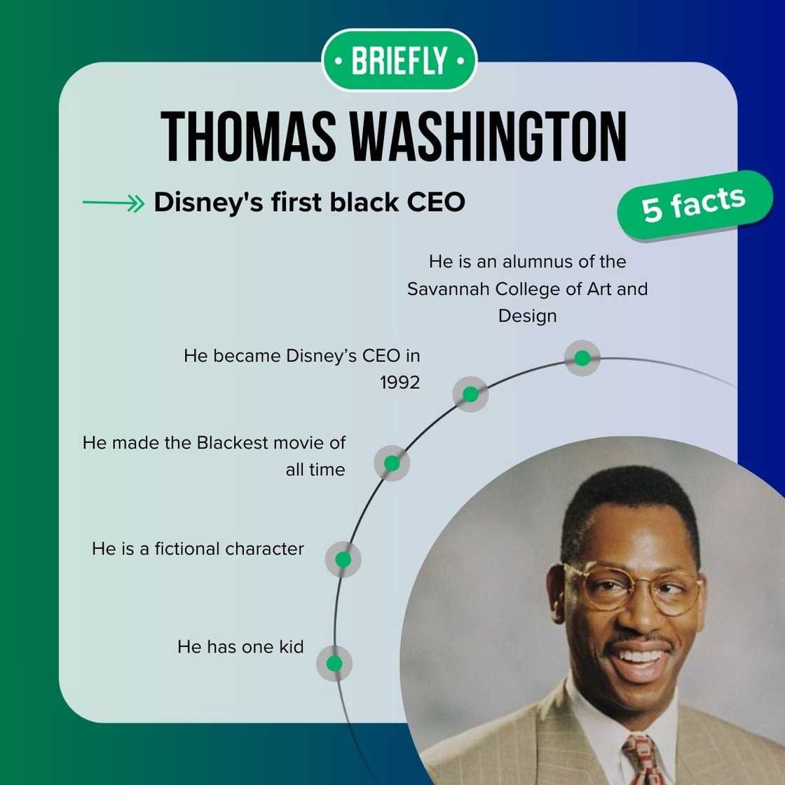 Thomas Washington's facts