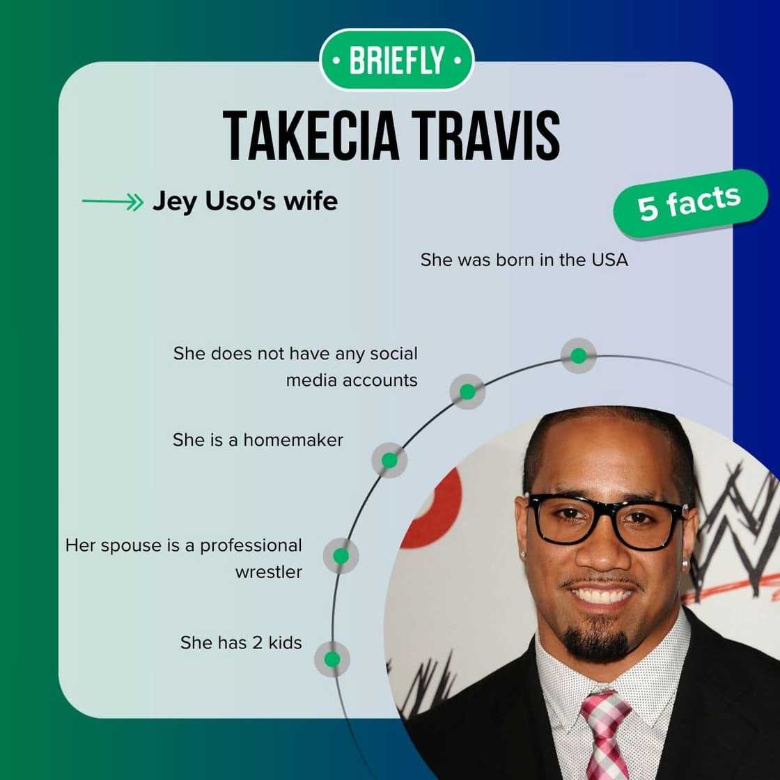 Takecia Travis' facts Takecia Travis' facts
