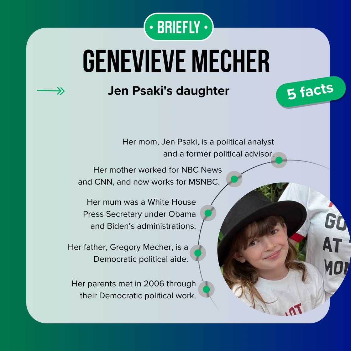 Genevieve Mecher wearing a hat and matching t-shirt with her mum Genevieve Mecher wearing a hat and matching t-shirt with her mum