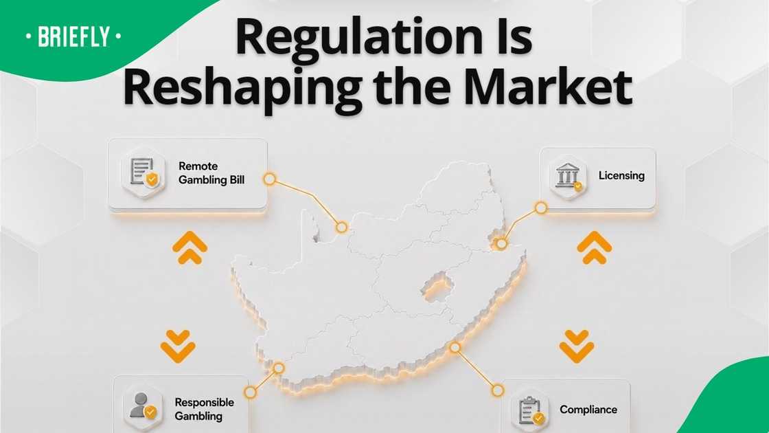 Why South Africa Could Become Africa's Most Watched iGaming Market in 2026 Why South Africa Could Become Africa's Most Watched iGaming Market in 2026