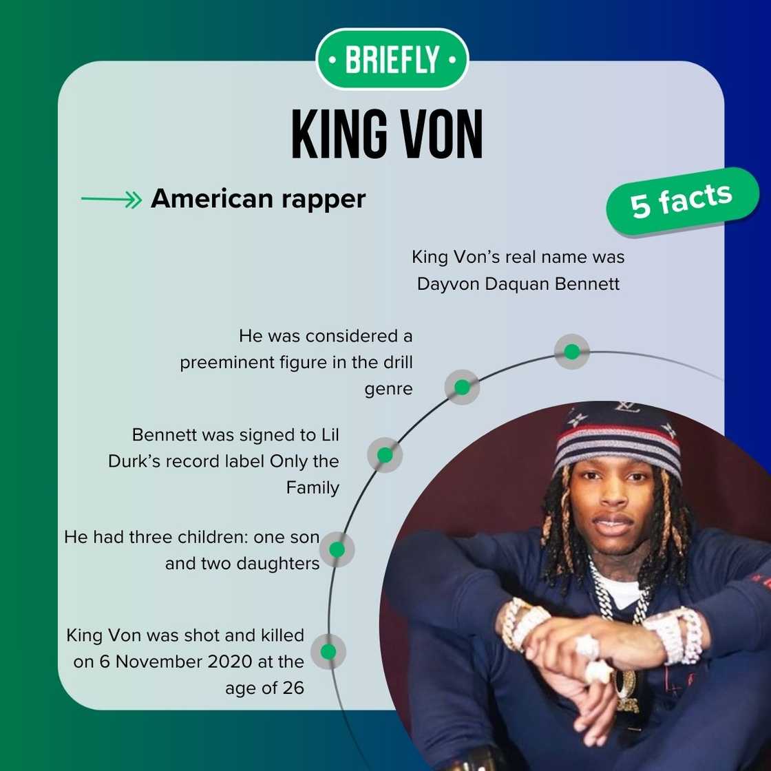 King Von's facts