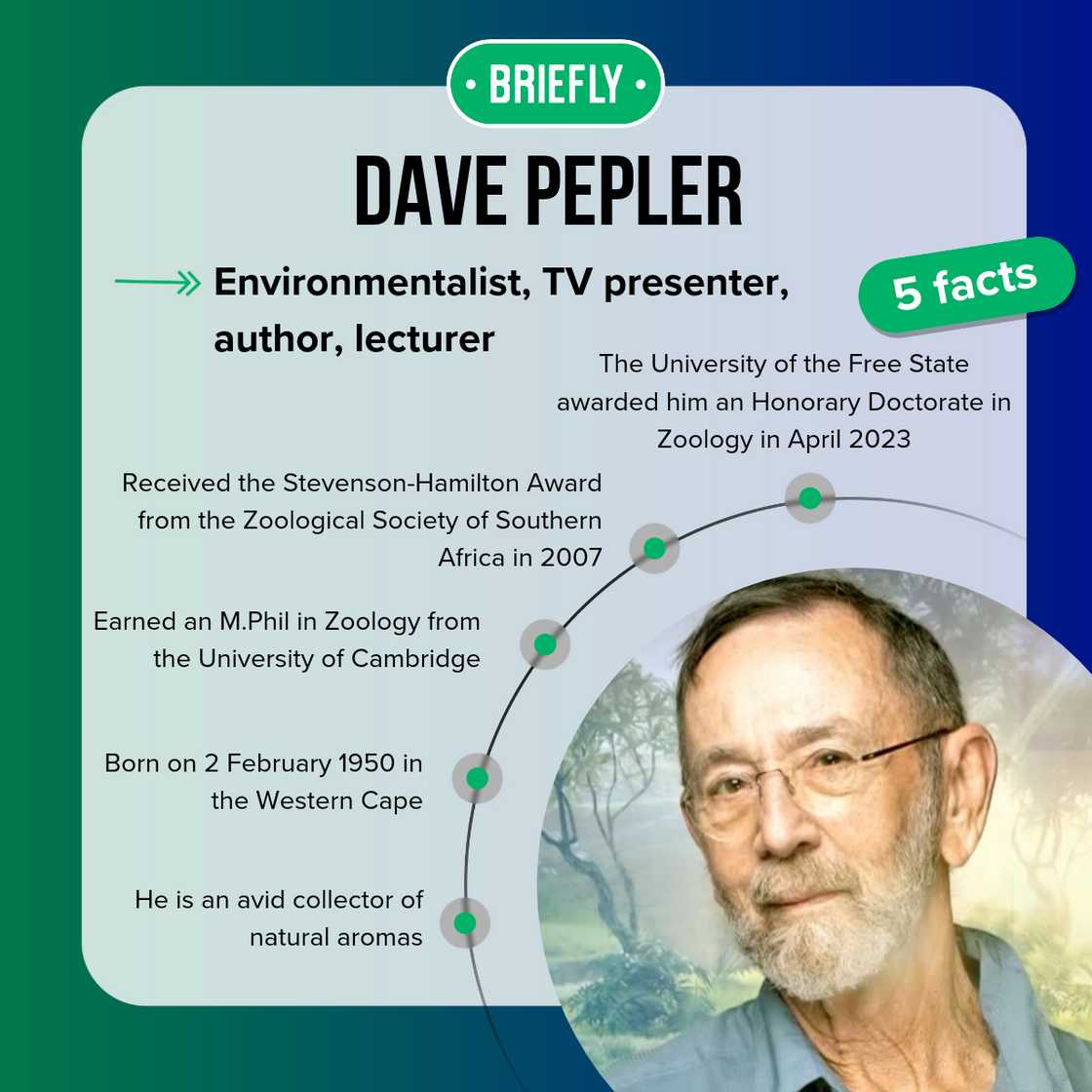 Dave Pepler's facts Dave Pepler's facts