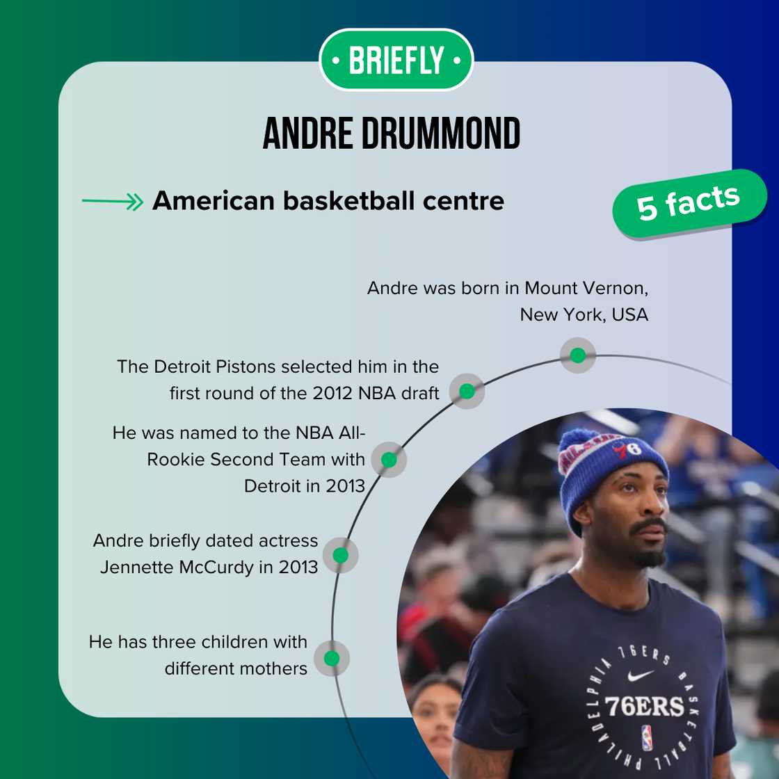 Facts about Andre Drummond Facts about Andre Drummond