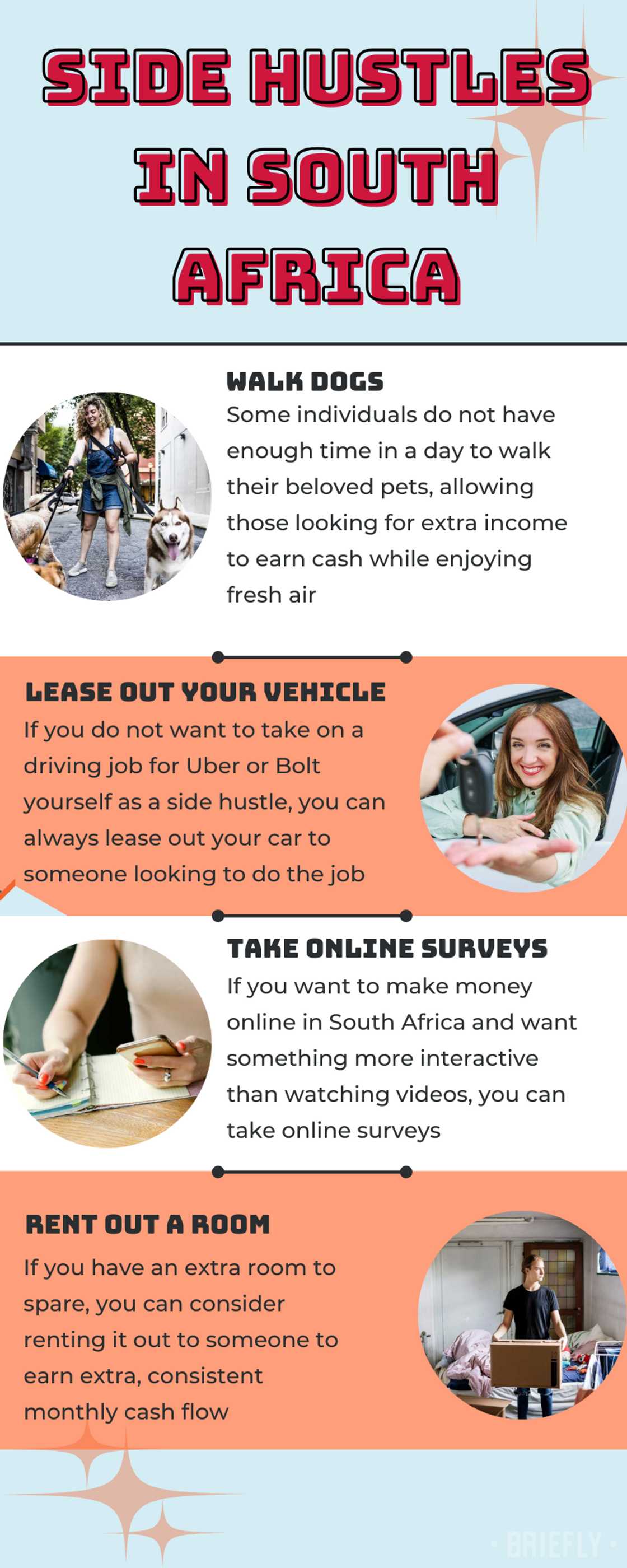 Side hustles in South Africa Side hustles in South Africa