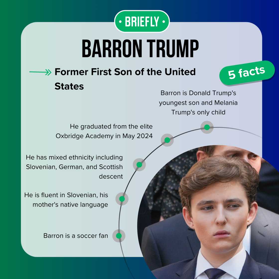 Barron Trump's facts Barron Trump's facts