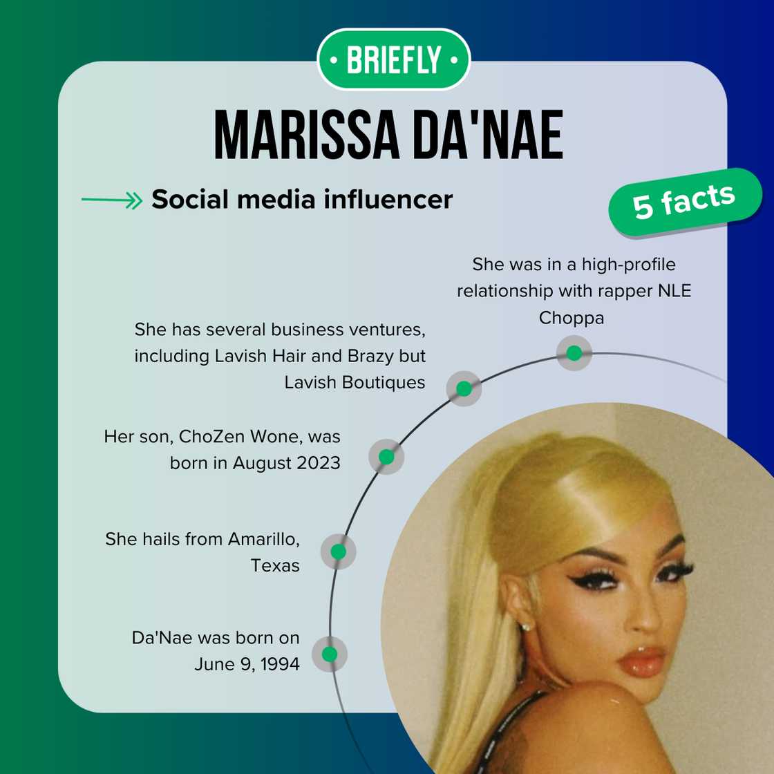 Marissa Da'Nae's facts