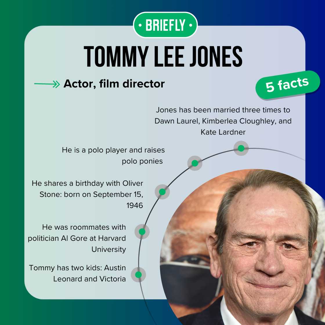 Tommy Lee Jones facts