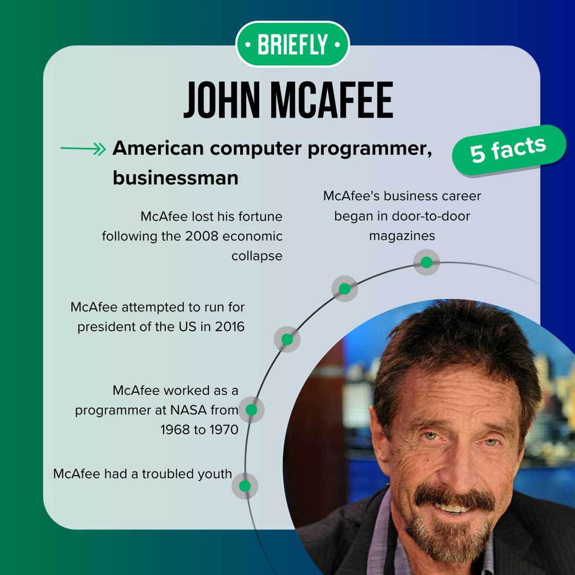 John McAfee during an interview