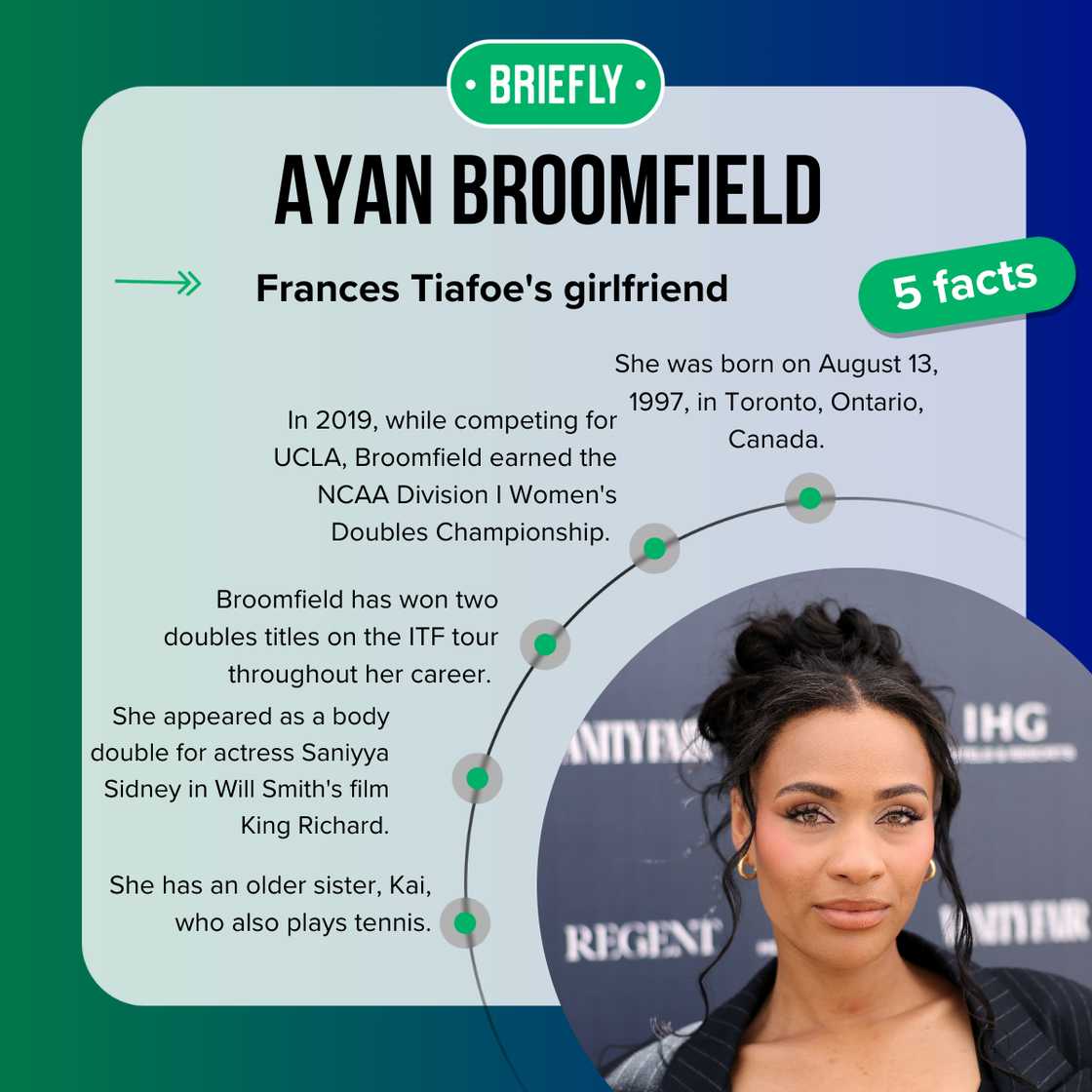 Facts about Ayan Broomfield, Frances Tiafoe's girlfriend Facts about Ayan Broomfield, Frances Tiafoe's girlfriend