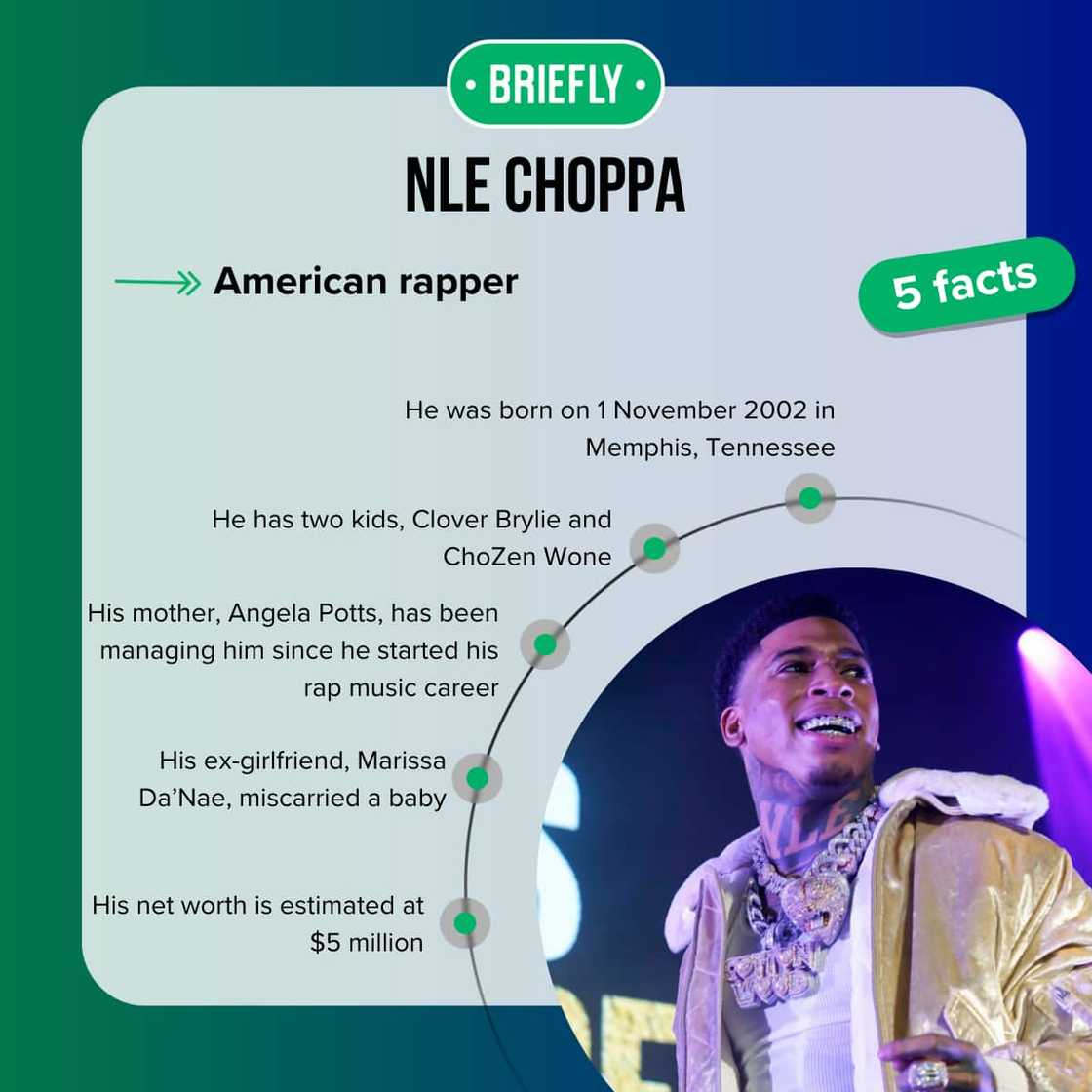 NLE Choppa's facts NLE Choppa's facts