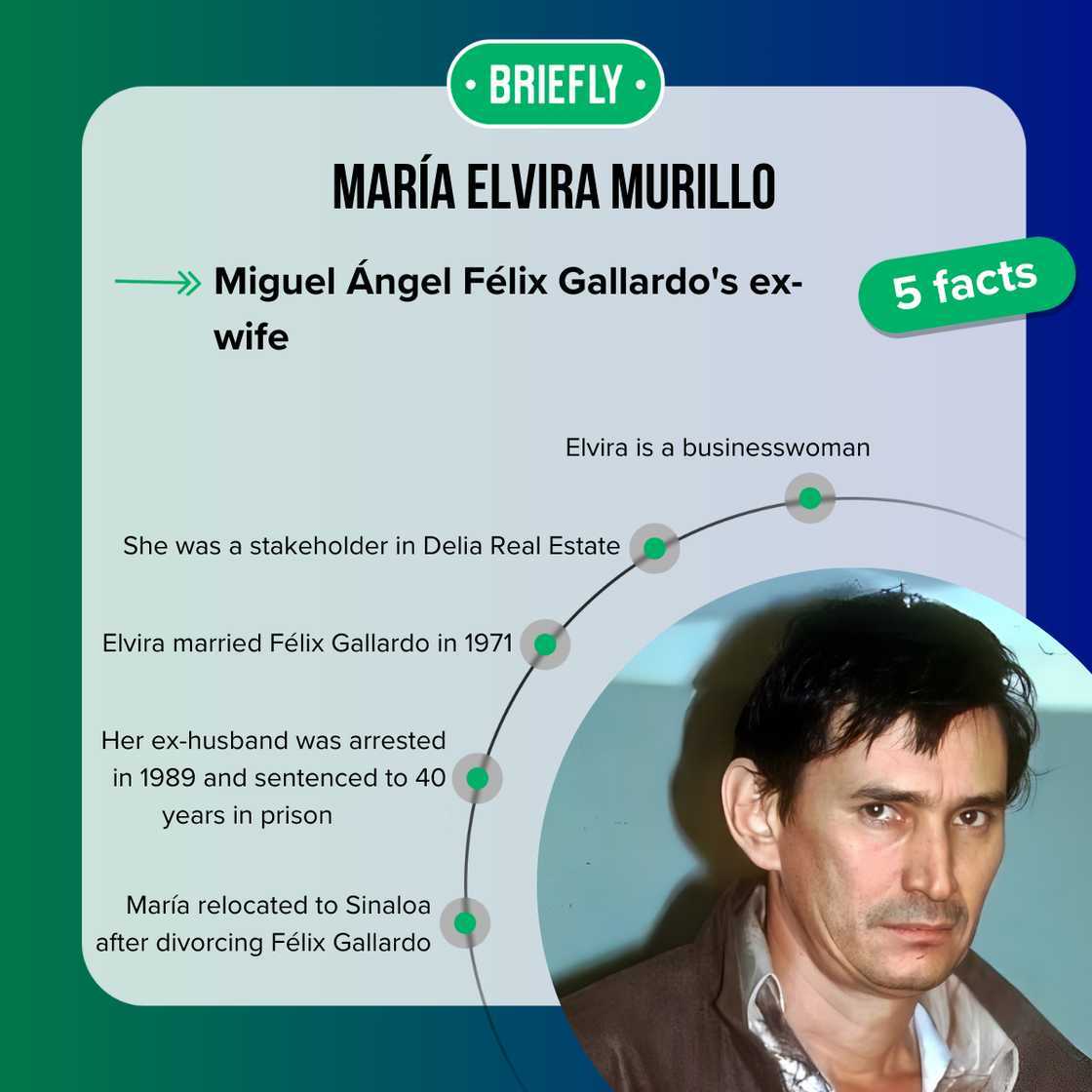 Maria Maria