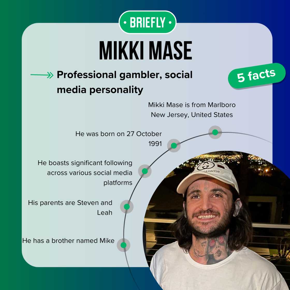 Fast five facts about Mikki Mase. Fast five facts about Mikki Mase.