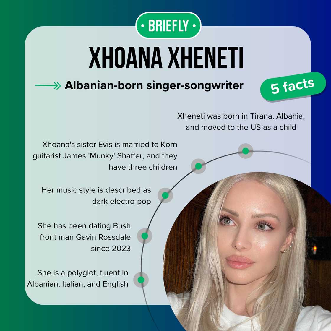 Xhoana Xheneti's facts Xhoana Xheneti's facts