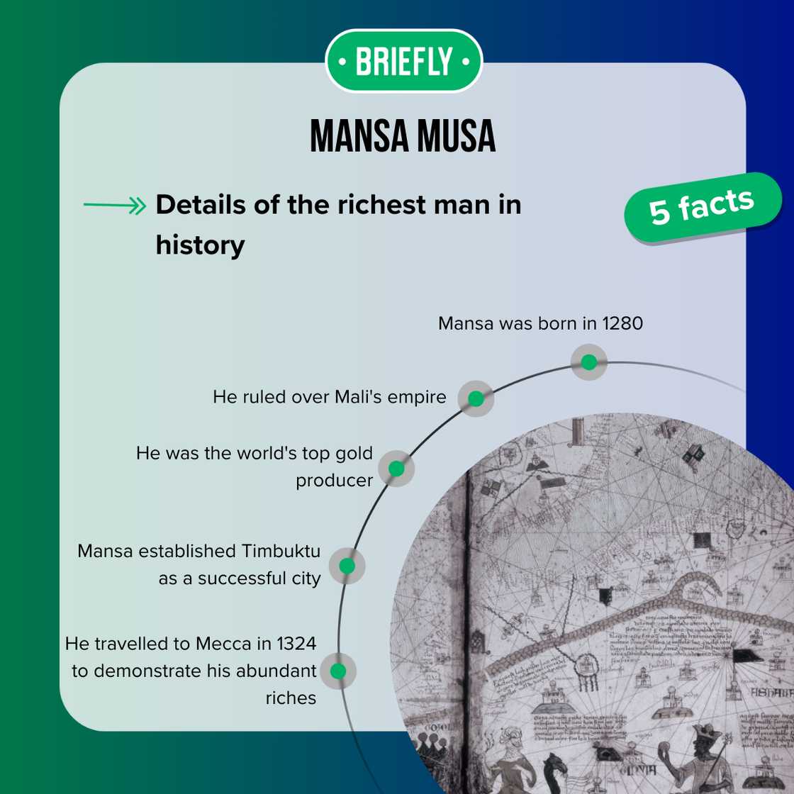 Facts about Mansa Musa