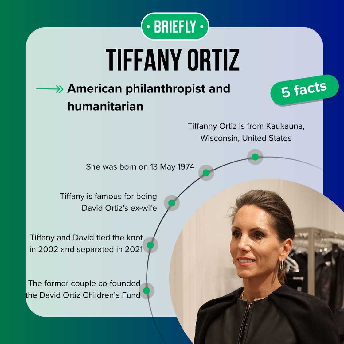 Five fast facts about Tiffany Ortiz. Five fast facts about Tiffany Ortiz.
