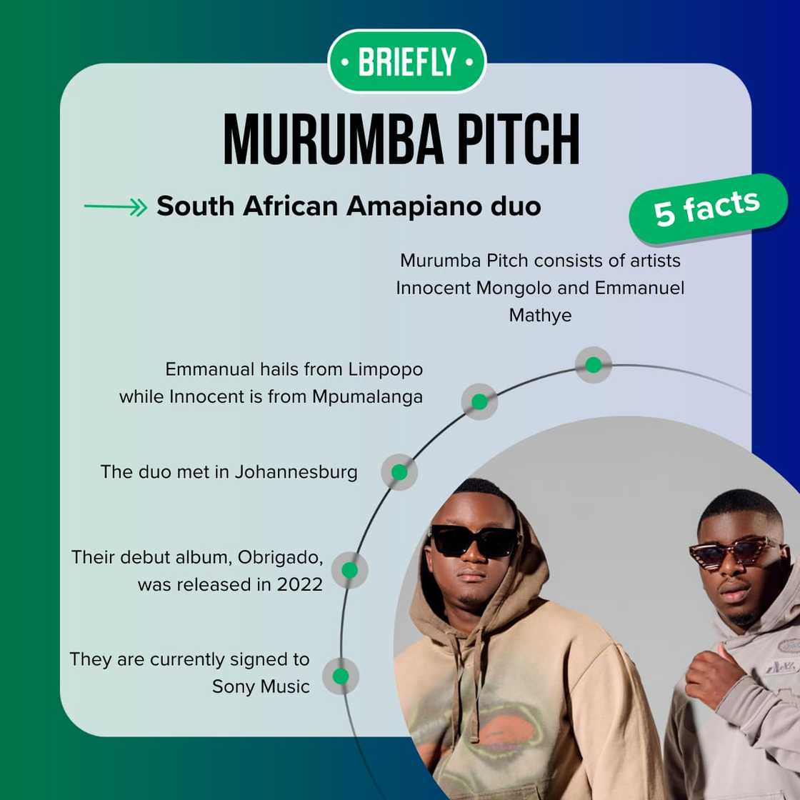 Murumba Pitch facts Murumba Pitch facts