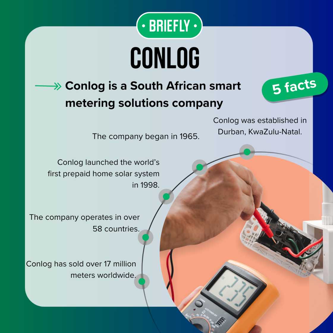 Conlog meter codes Conlog meter codes