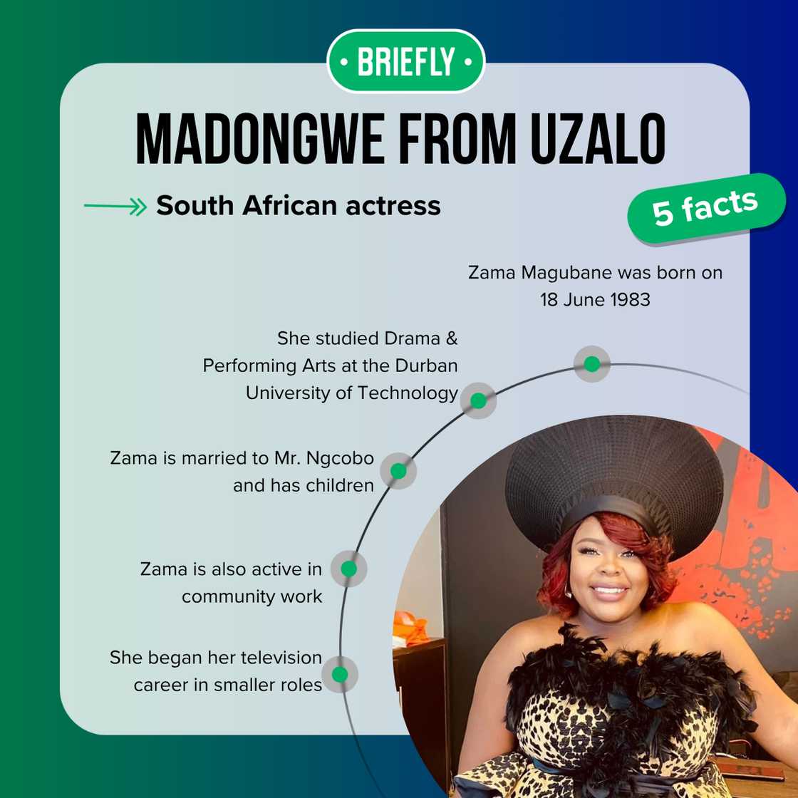 Top 5 facts about Madongwe from Uzalo