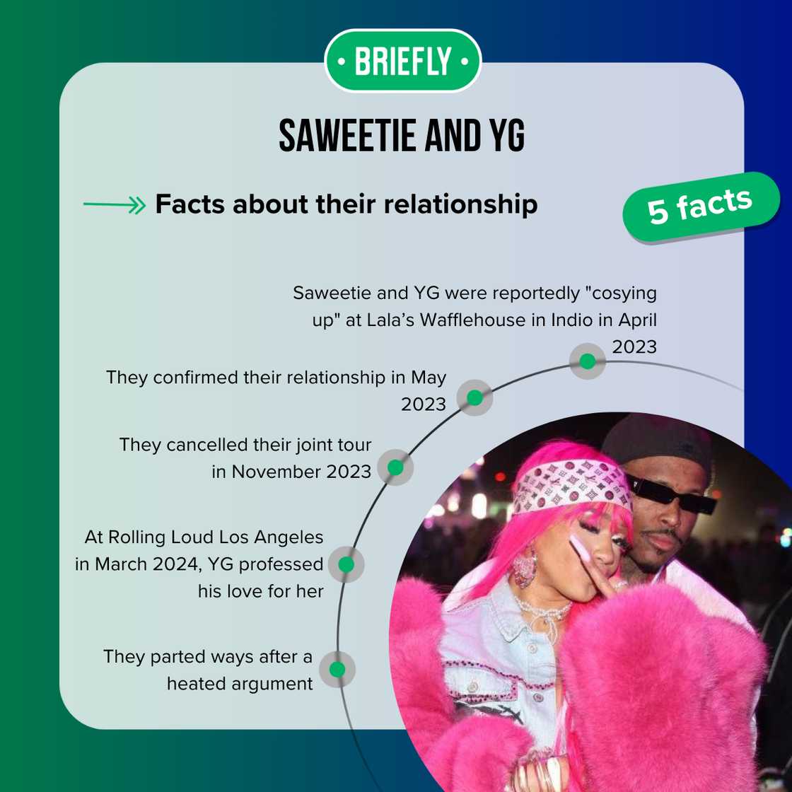 Facts about Saweetie and YG’s relationship