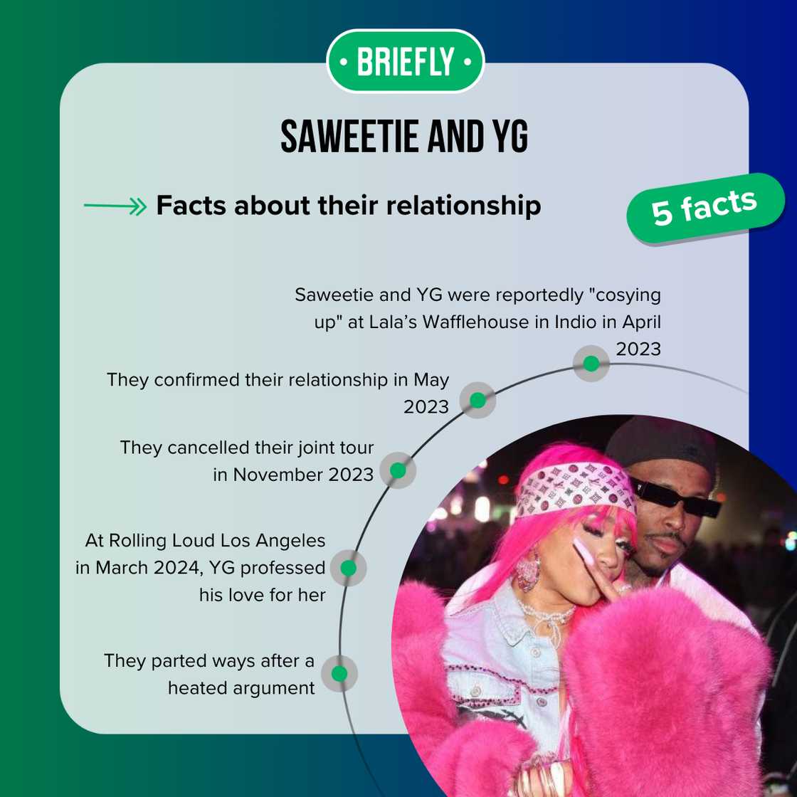Facts about Saweetie and YG’s relationship Facts about Saweetie and YG’s relationship