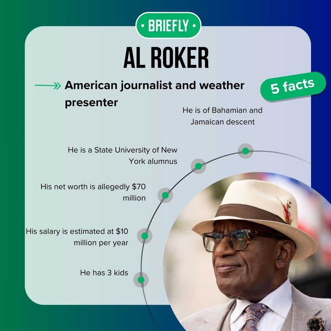 Al Roker's facts Al Roker's facts